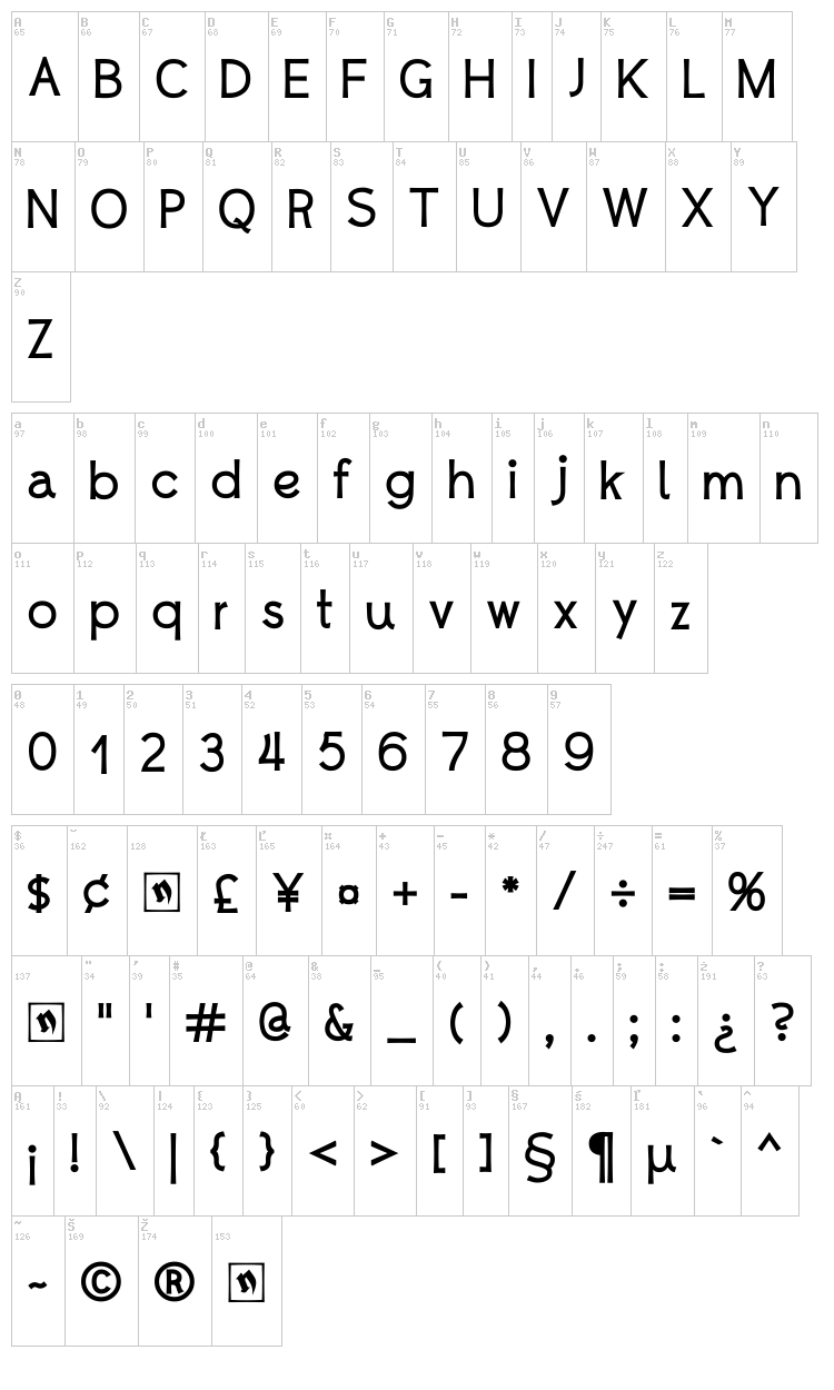 Whipsmart font map